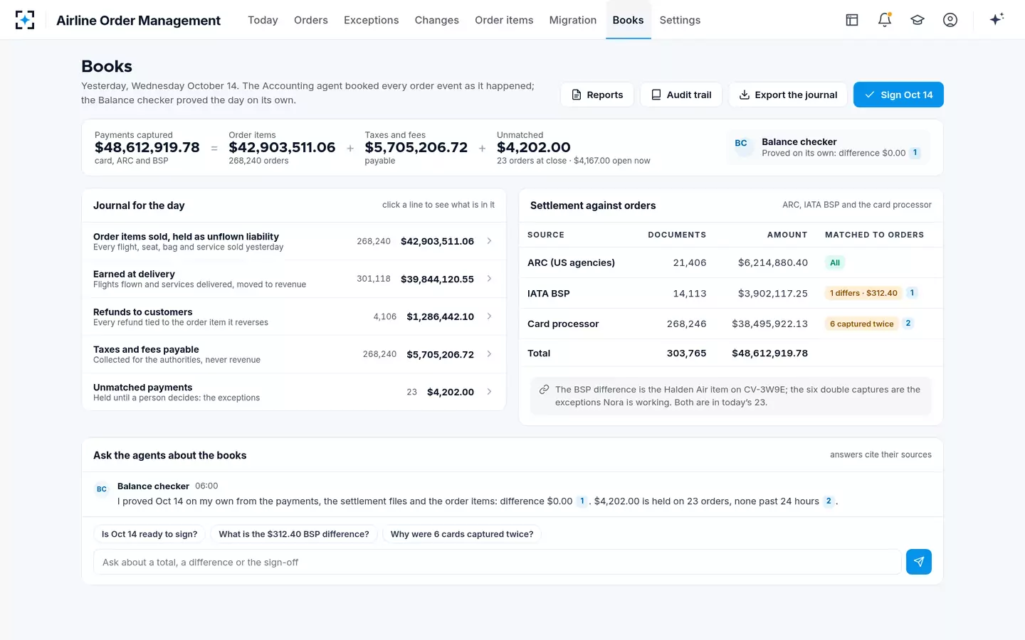 Airline Order Management — Order accounting and settlement