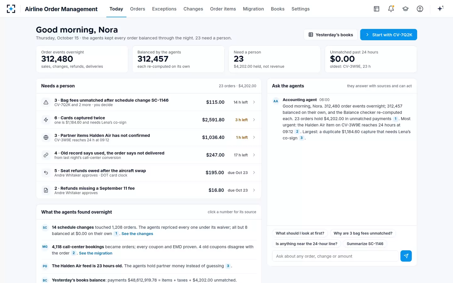 Airline Order Management — Today