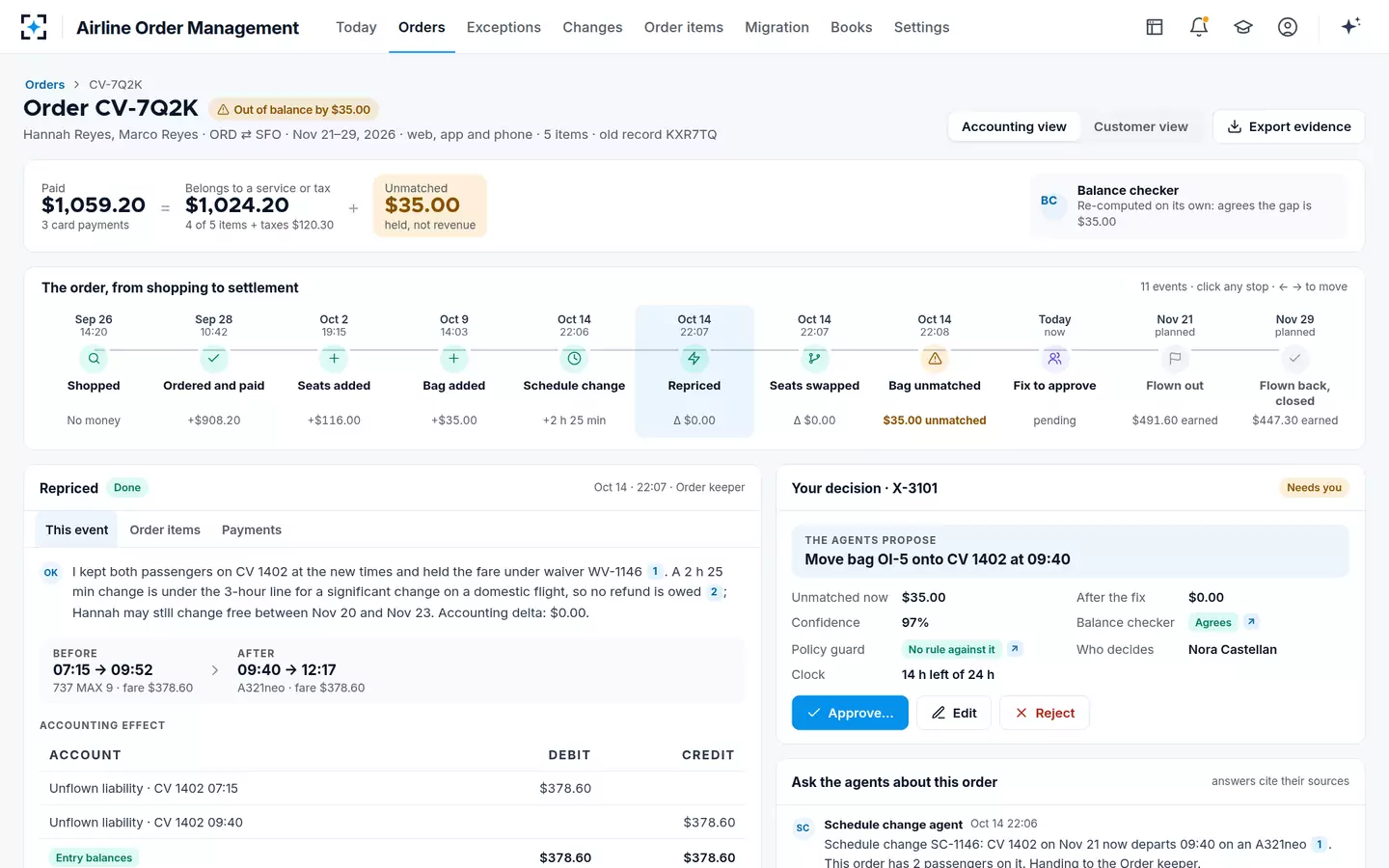Airline Order Management — A schedule change, repriced