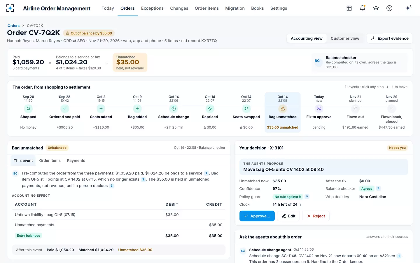Airline Order Management — The order lifeline