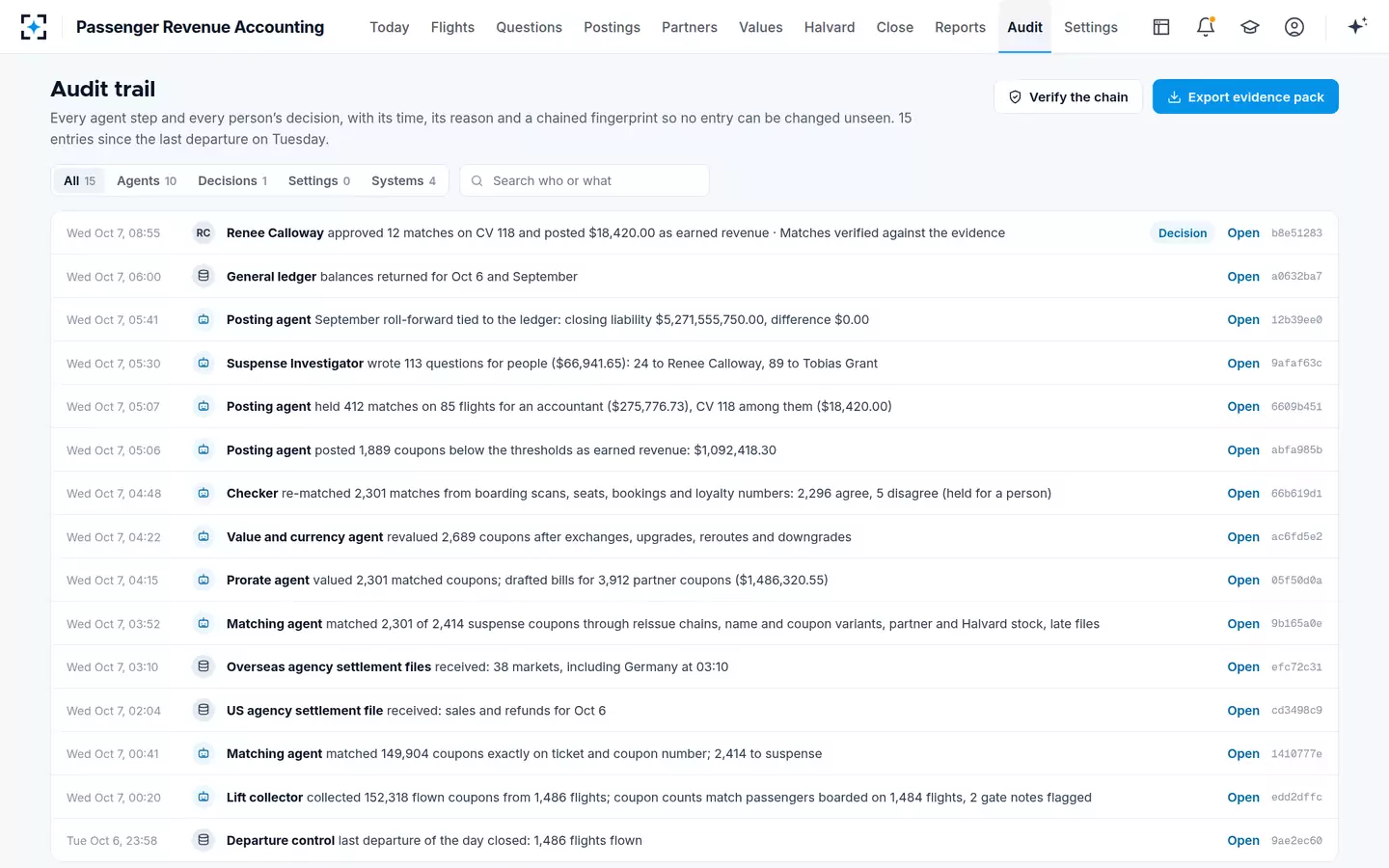 Passenger Revenue Accounting — Audit trail