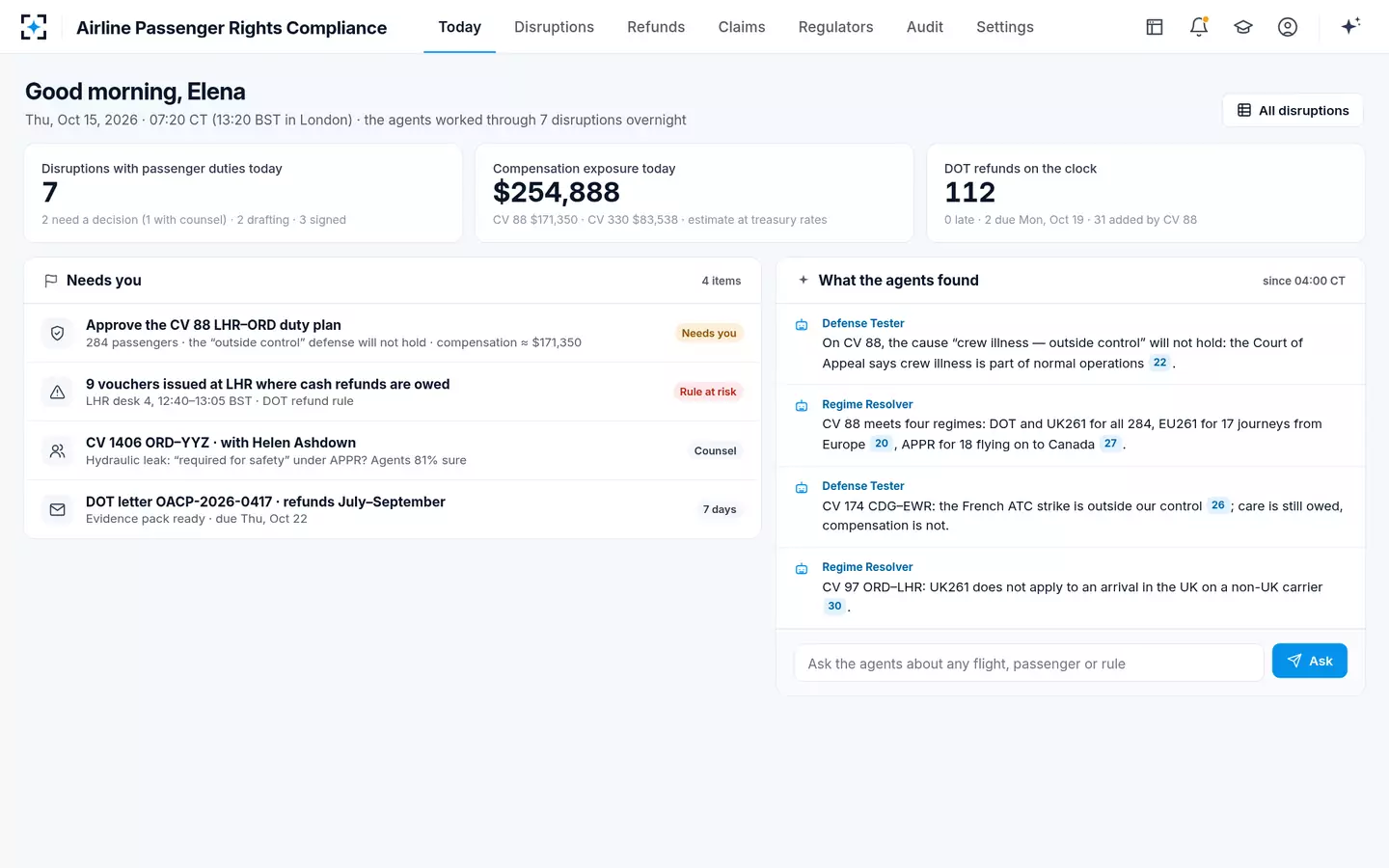 Airline Passenger Rights Compliance — Today