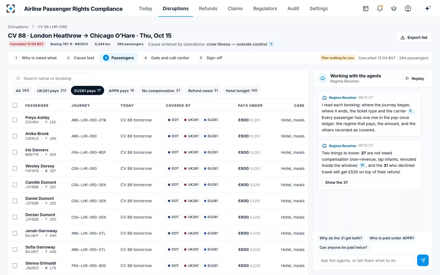 Airline Passenger Rights Compliance — Passengers and the regime that pays