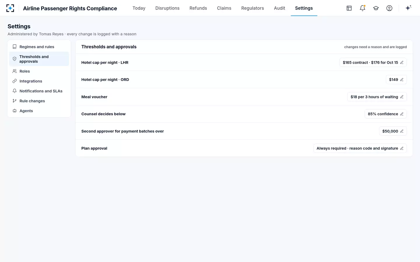 Airline Passenger Rights Compliance — Thresholds and approvals