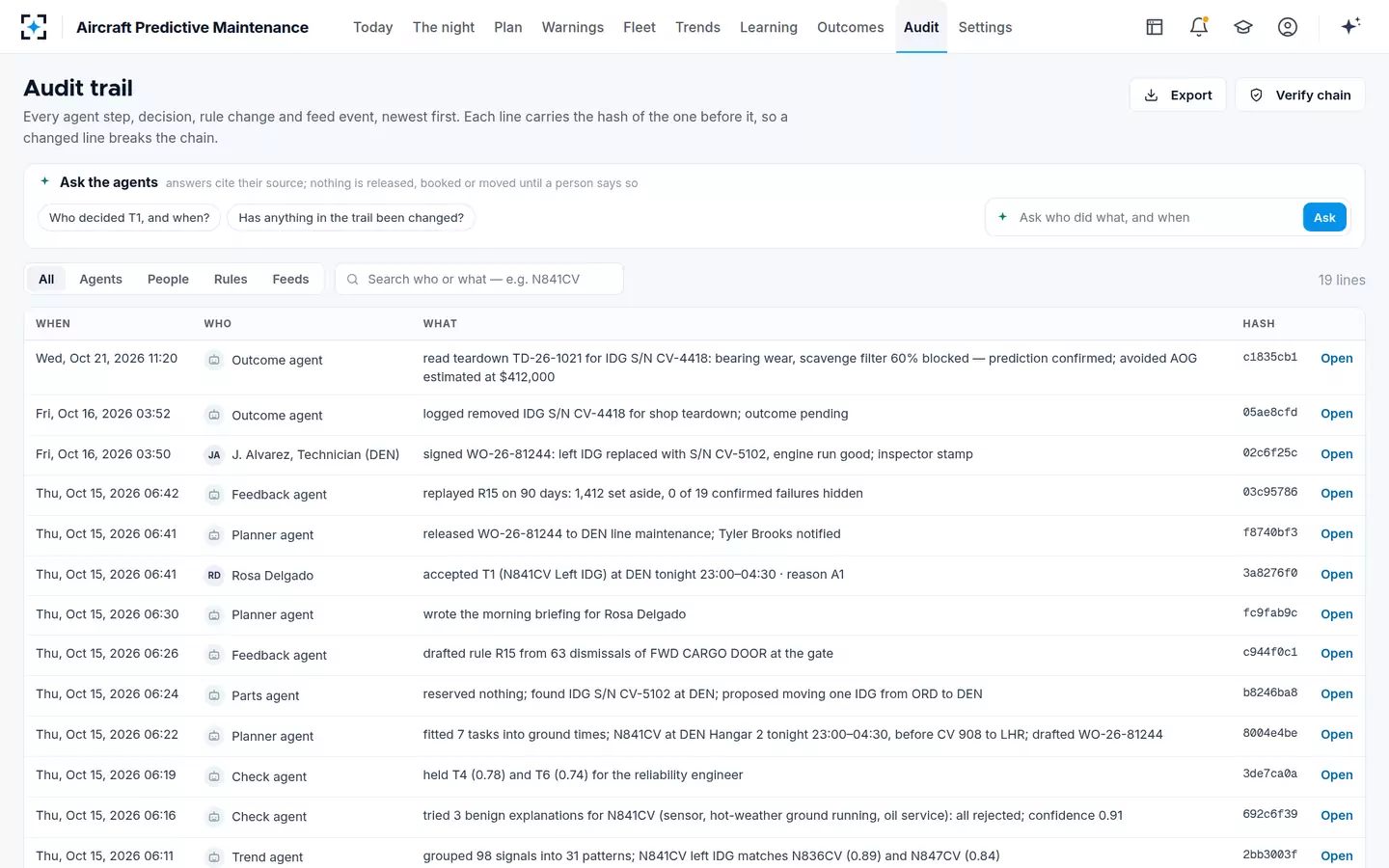 Aircraft Predictive Maintenance — The audit trail