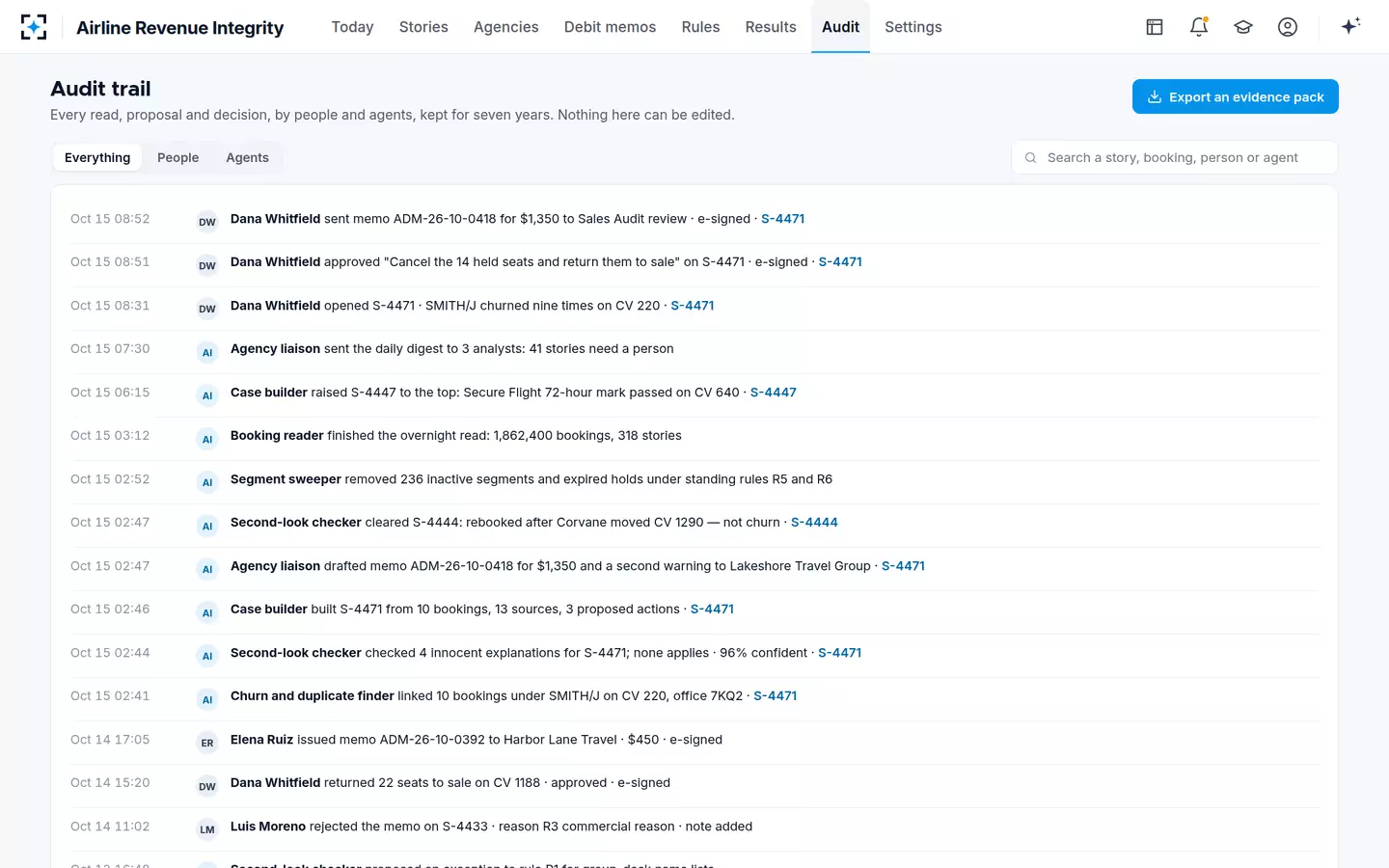 Airline Revenue Integrity — Audit trail
