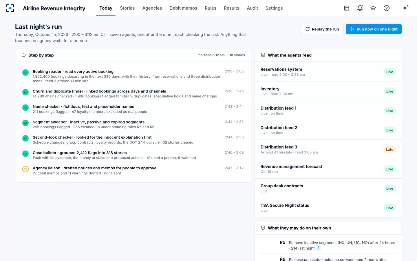 Airline Revenue Integrity — Last night's run