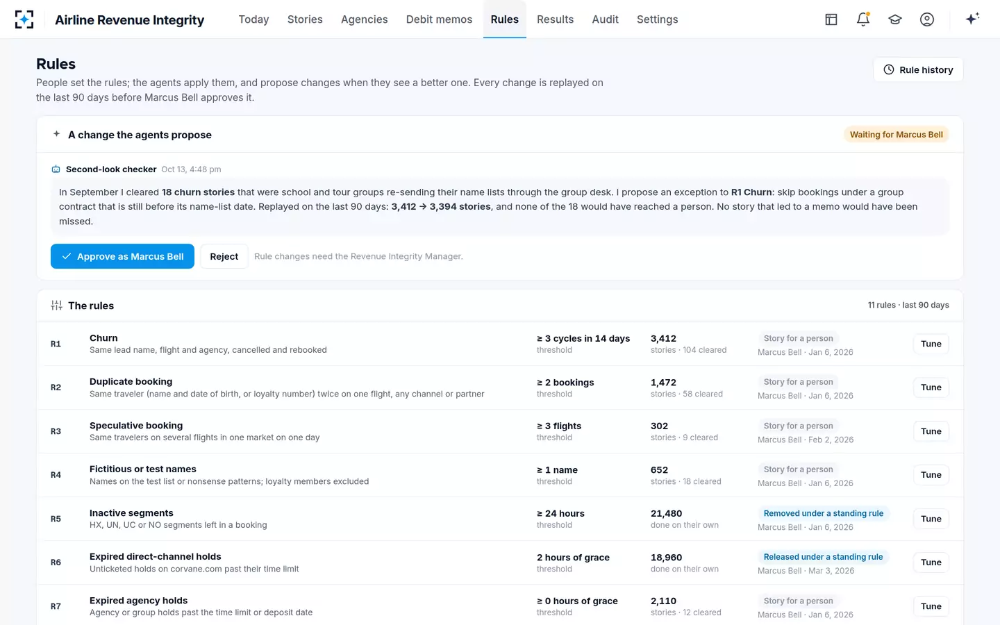 Airline Revenue Integrity — Rules with replay