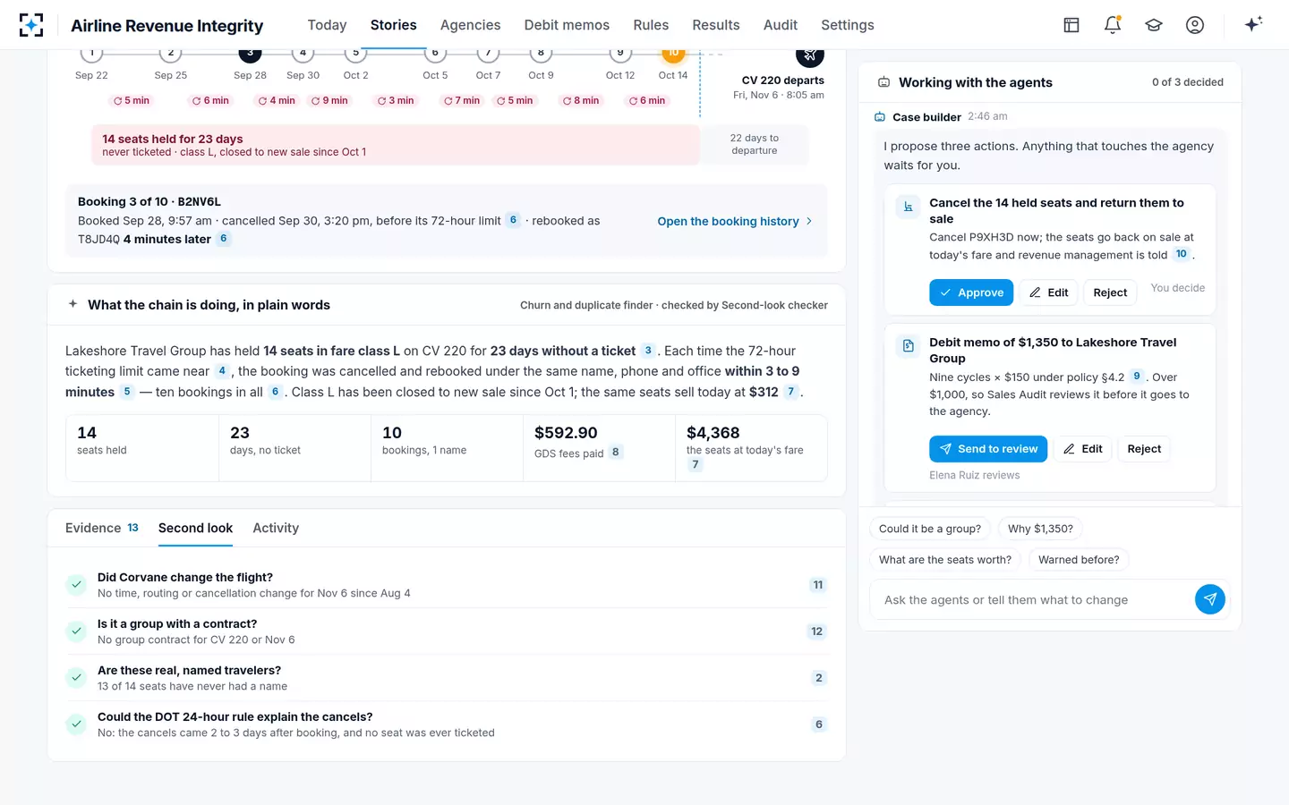 Airline Revenue Integrity — The second look