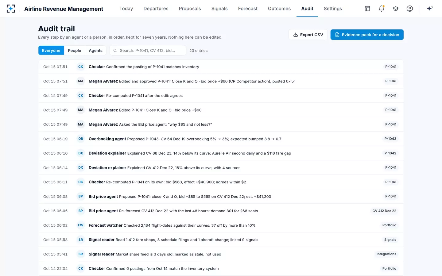 Airline Revenue Management — Audit trail