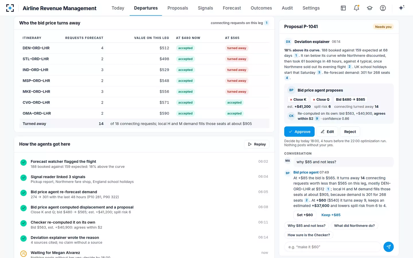 Airline Revenue Management — O&D displacement and the agents' steps