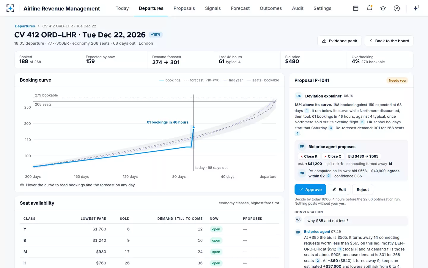 Airline Revenue Management — Flight detail