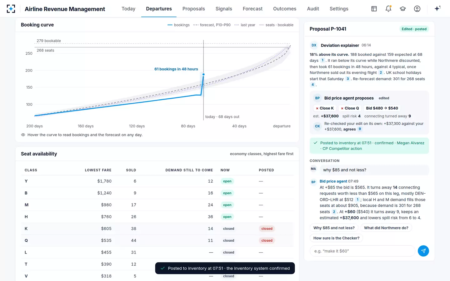 Airline Revenue Management — Posted and confirmed