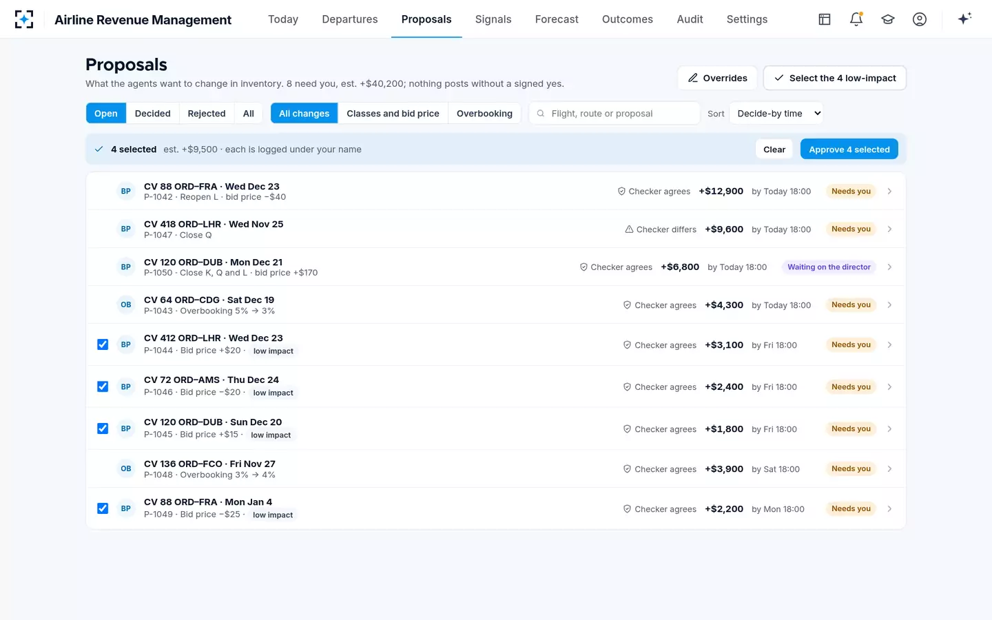Airline Revenue Management — Proposals and bulk approval