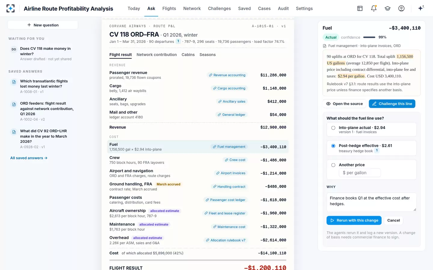 Airline Route Profitability Analysis — Challenge a line