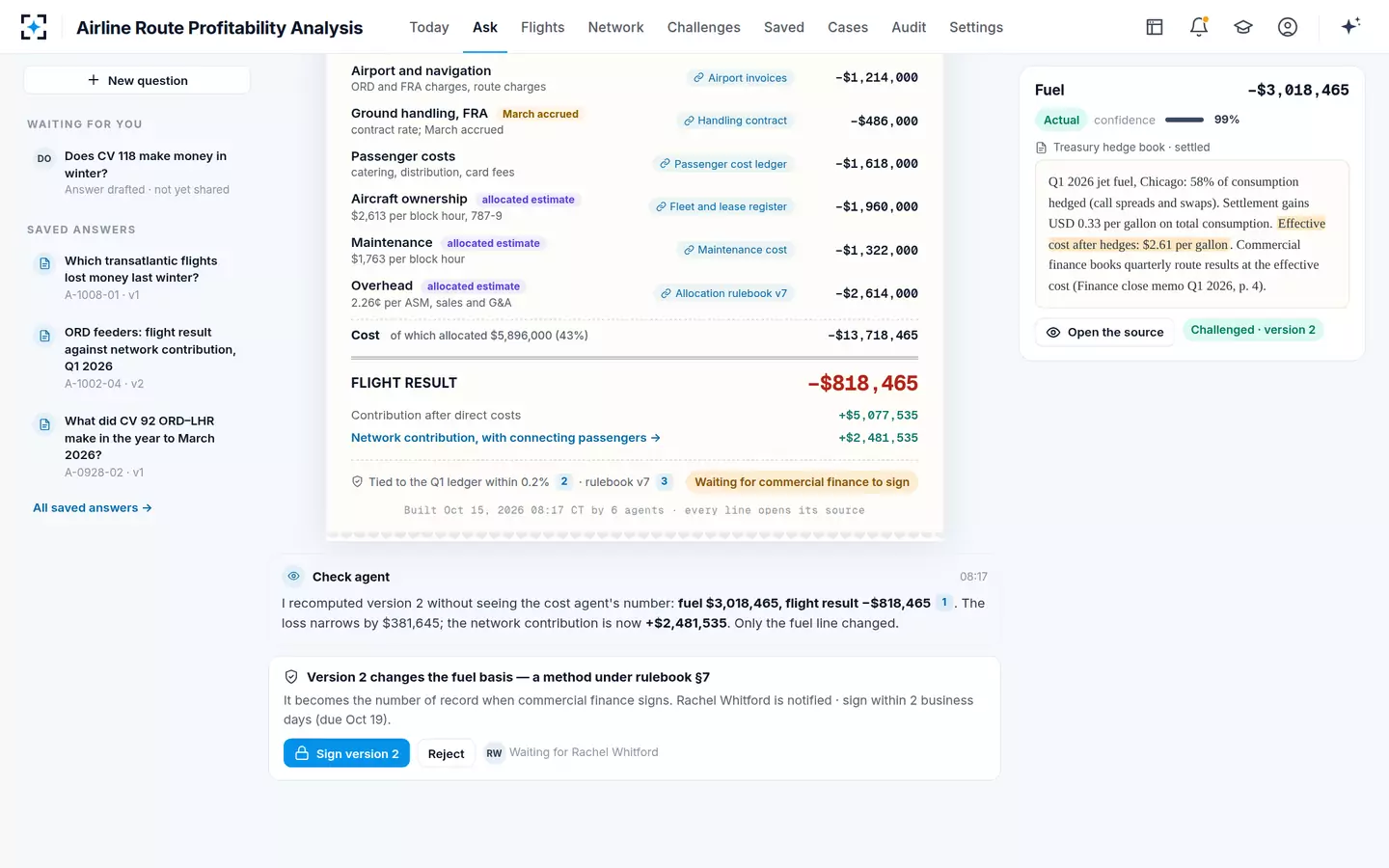 Airline Route Profitability Analysis — Rerun and blind check