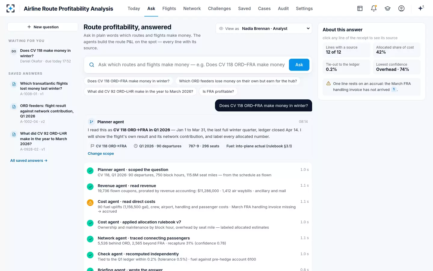Airline Route Profitability Analysis — Ask in plain words