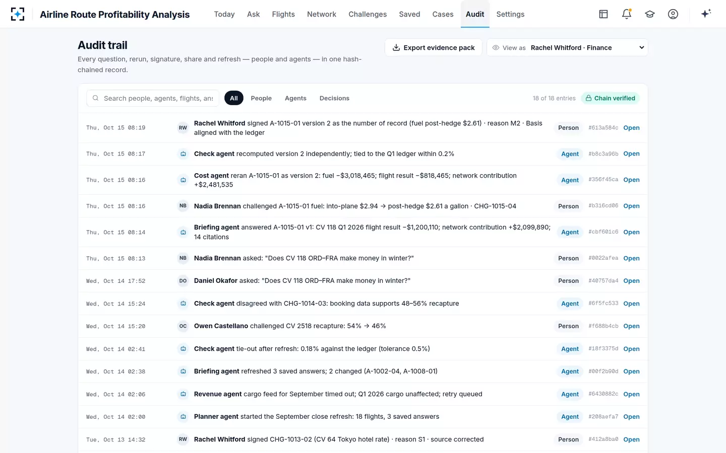 Airline Route Profitability Analysis — Audit trail