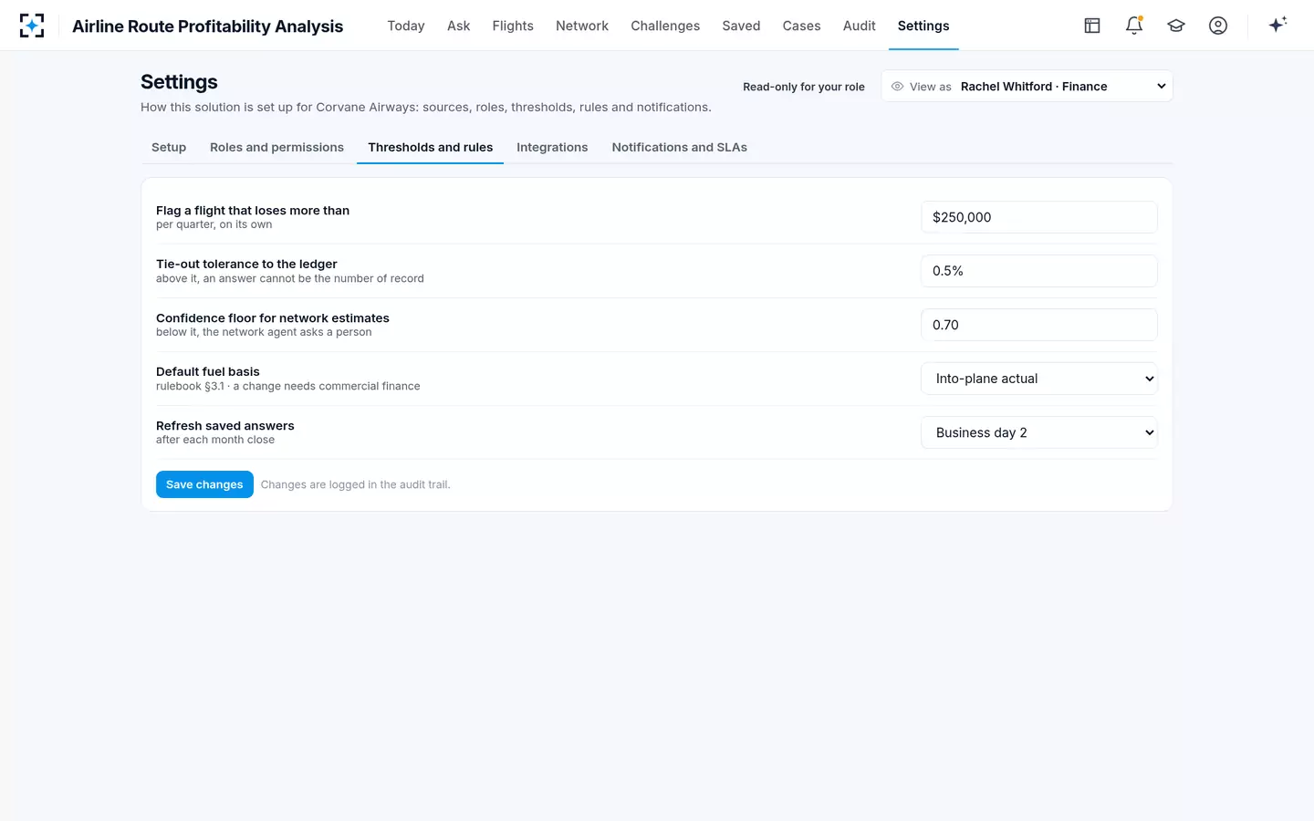 Airline Route Profitability Analysis — Thresholds and rules