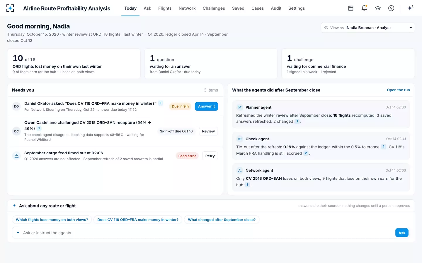 Airline Route Profitability Analysis — Today