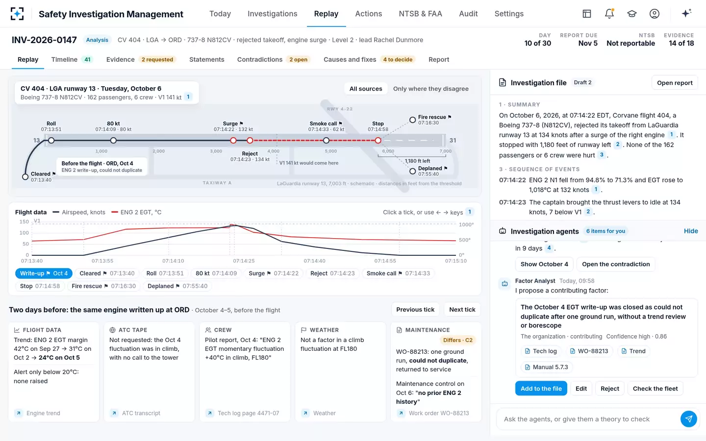 Safety Investigation Management — The write-up two days before