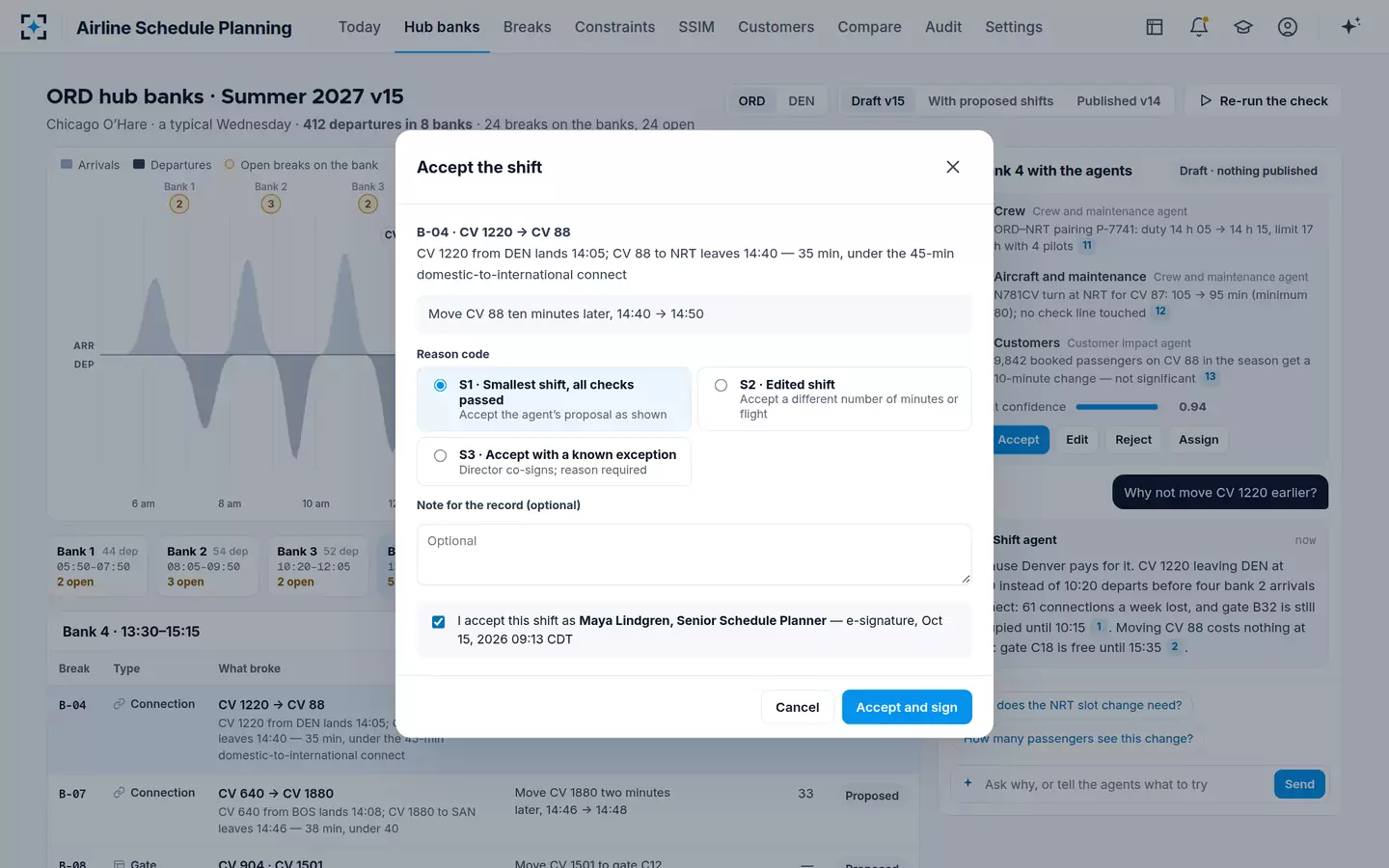 Airline Schedule Planning — Accept the shift