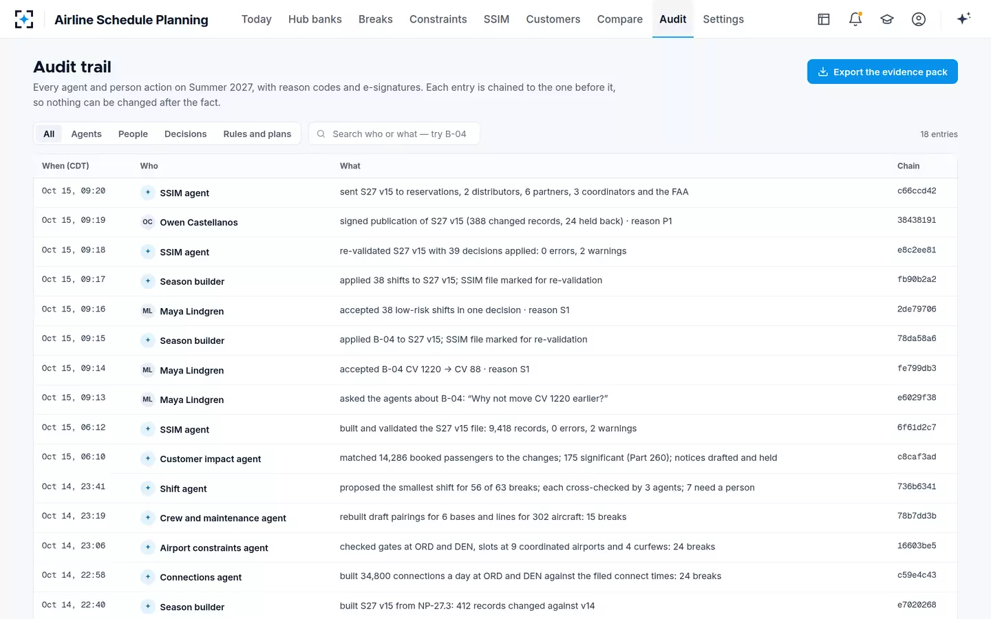 Airline Schedule Planning — Audit trail