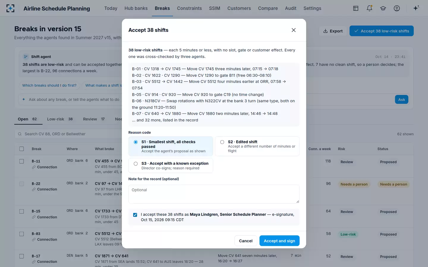 Airline Schedule Planning — Low-risk shifts together