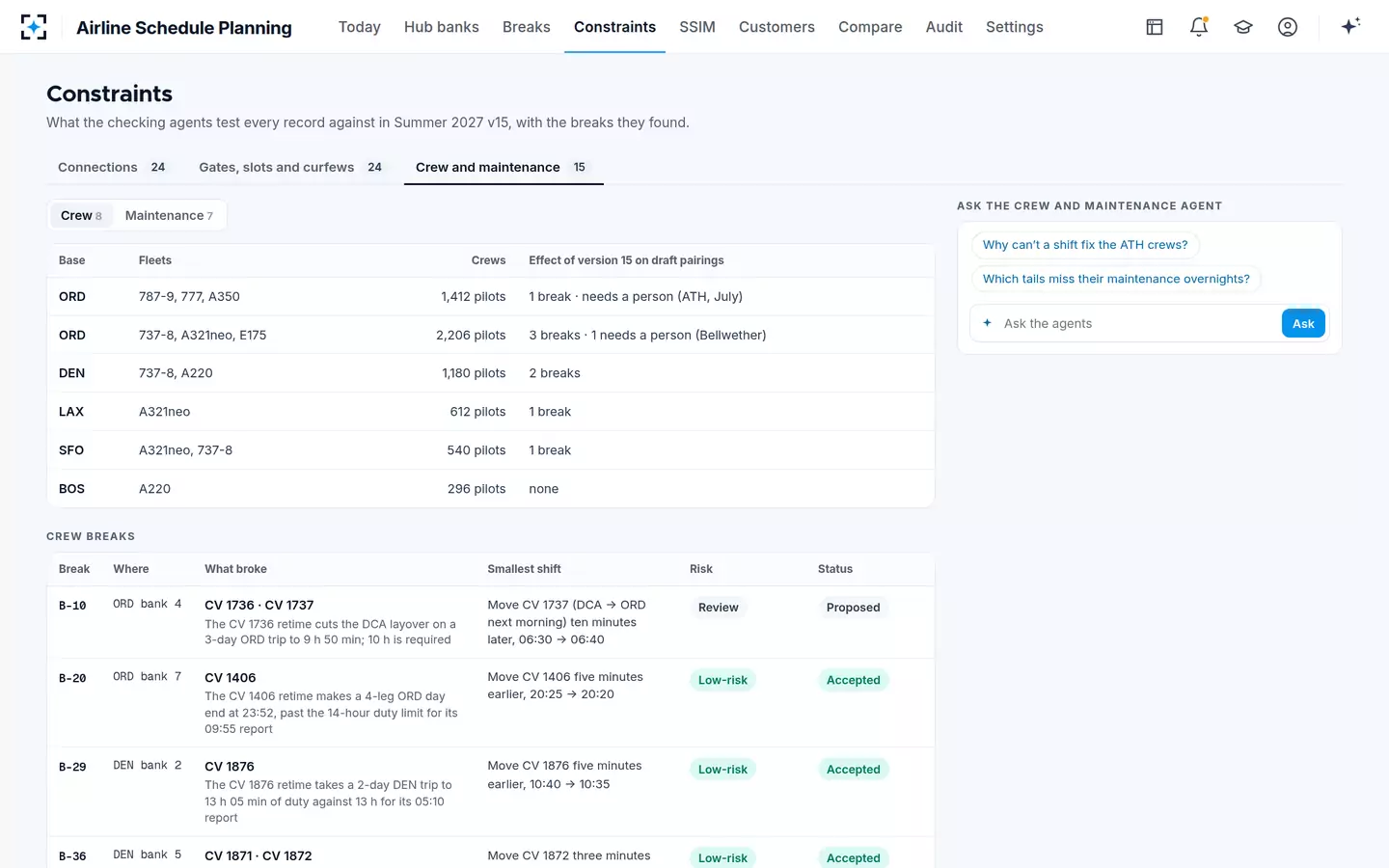 Airline Schedule Planning — Crew pairings and maintenance lines