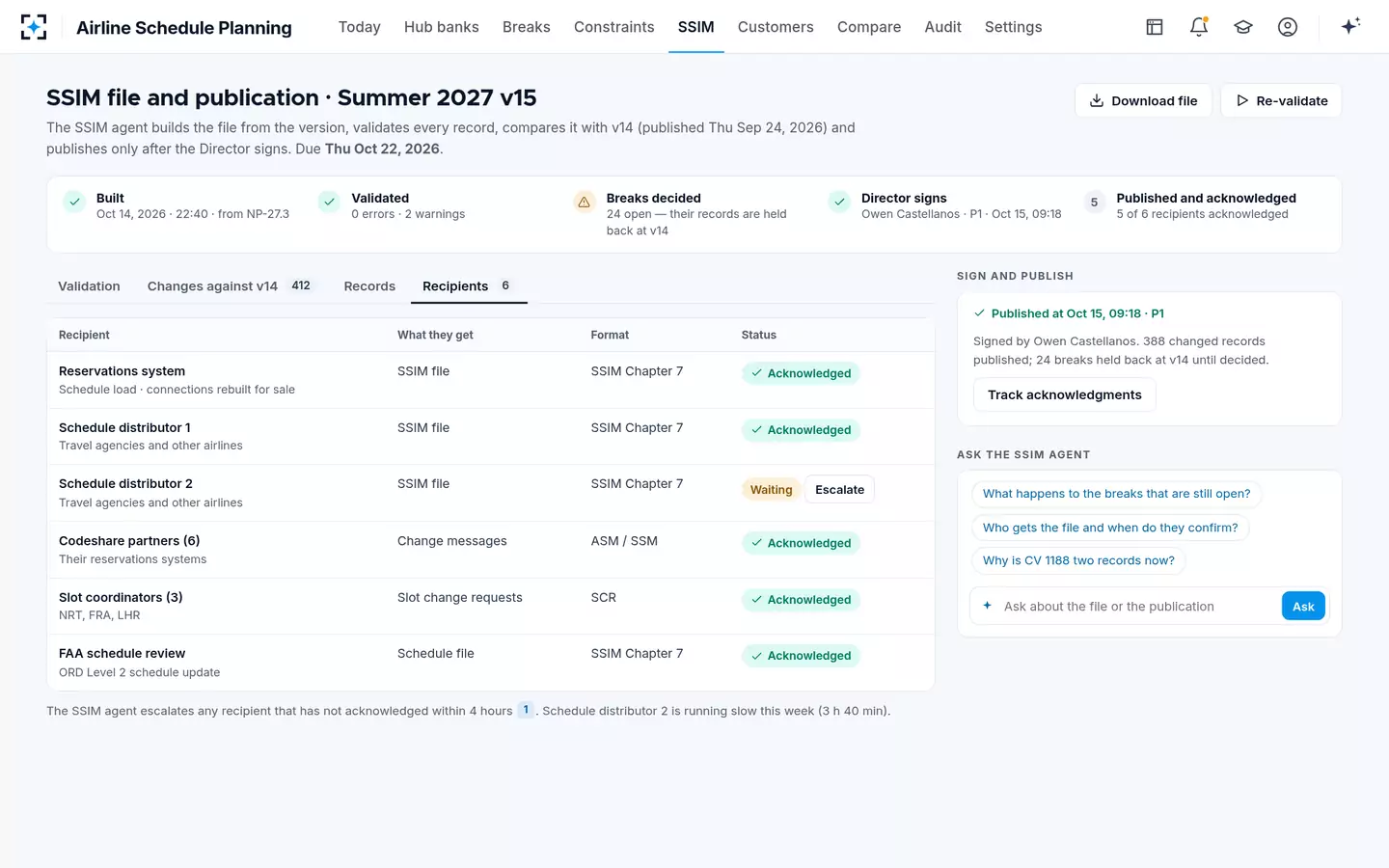 Airline Schedule Planning — SSIM file published