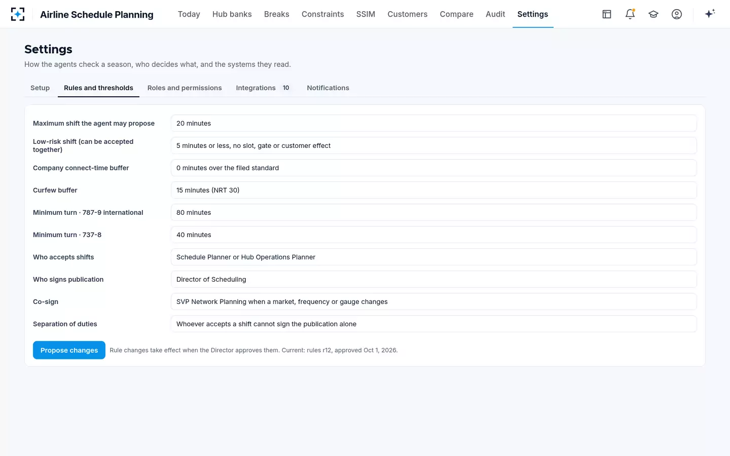 Airline Schedule Planning — Your rules