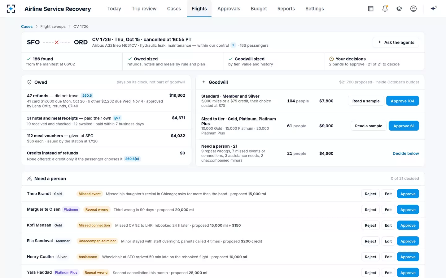 Airline Service Recovery — Flight sweep