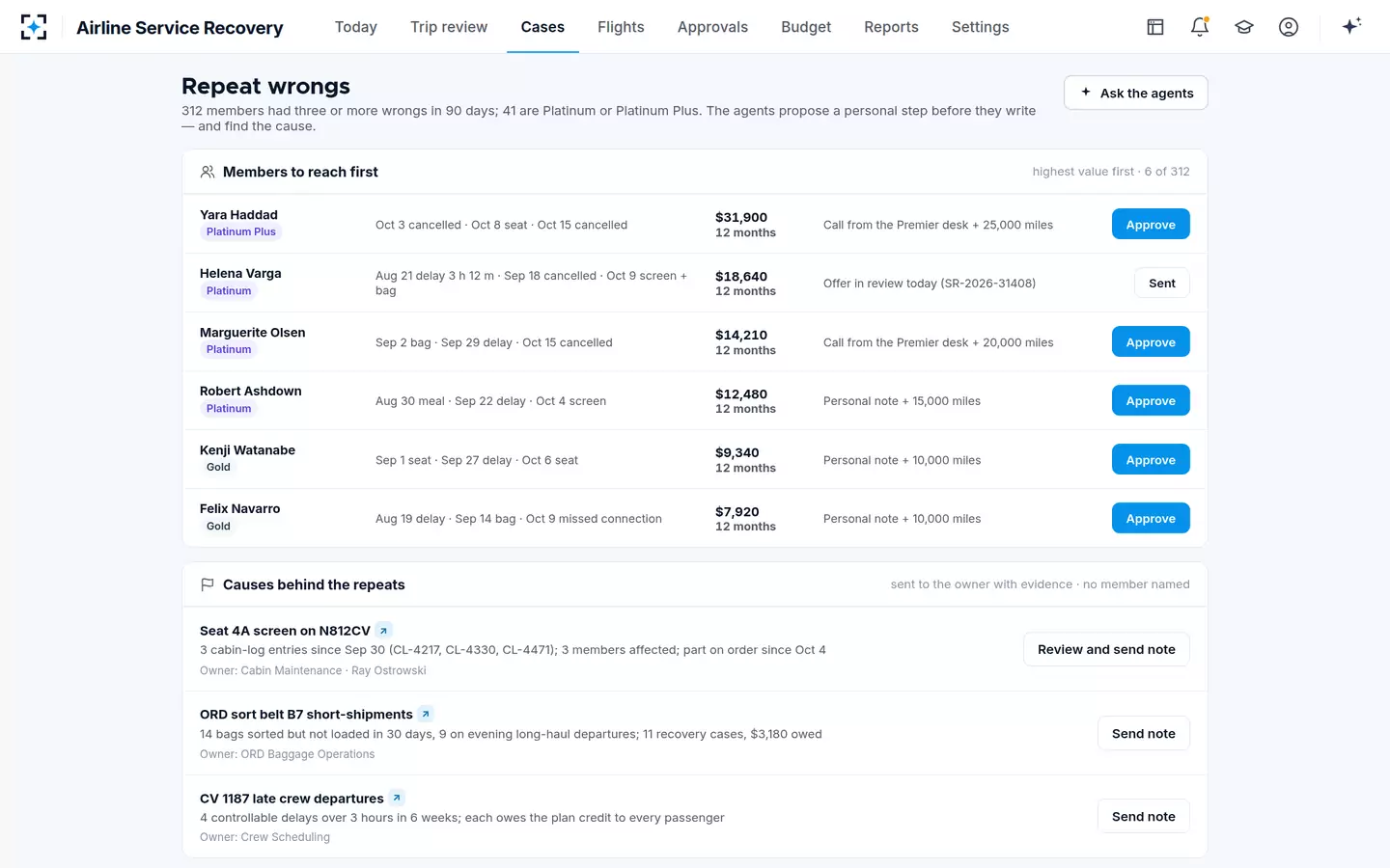 Airline Service Recovery — Repeat wrongs