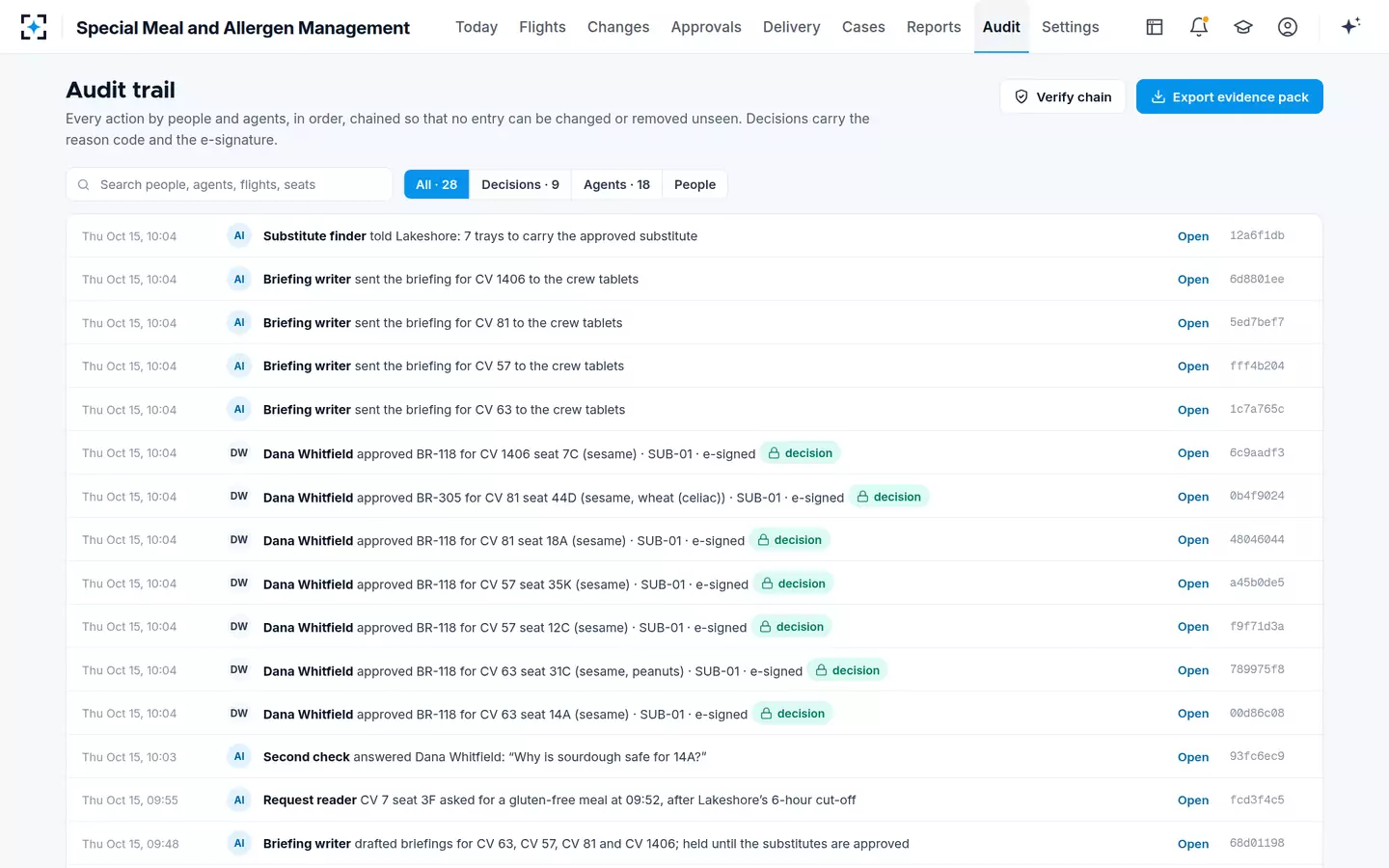 Special Meal and Allergen Management — Audit trail