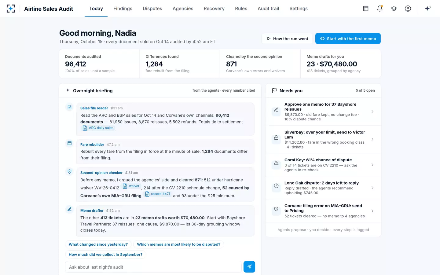 Airline Sales Audit — The morning briefing