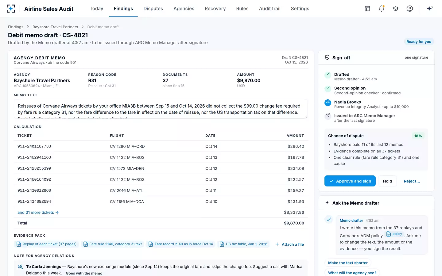 Airline Sales Audit — The agency debit memo