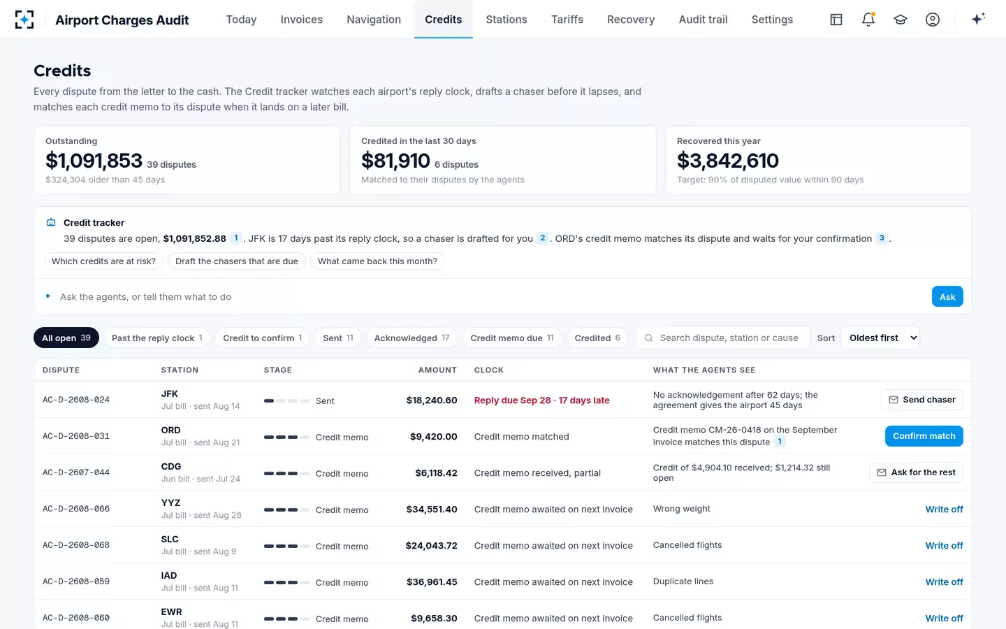 Airport Charges Audit — Credits tracked to cash