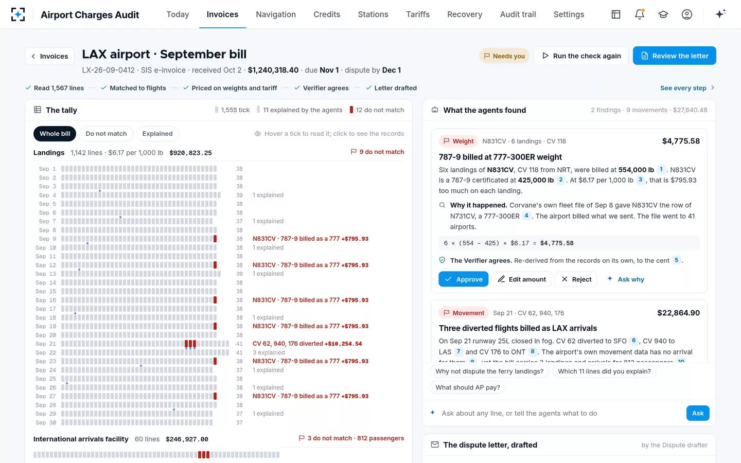 Airport Charges Audit — Landing fee audit, line by line