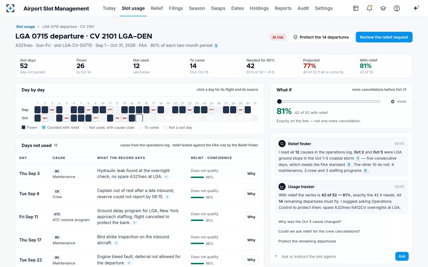 Airport Slot Management — One series, day by day