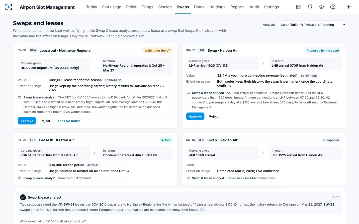 Airport Slot Management — Swaps and leases