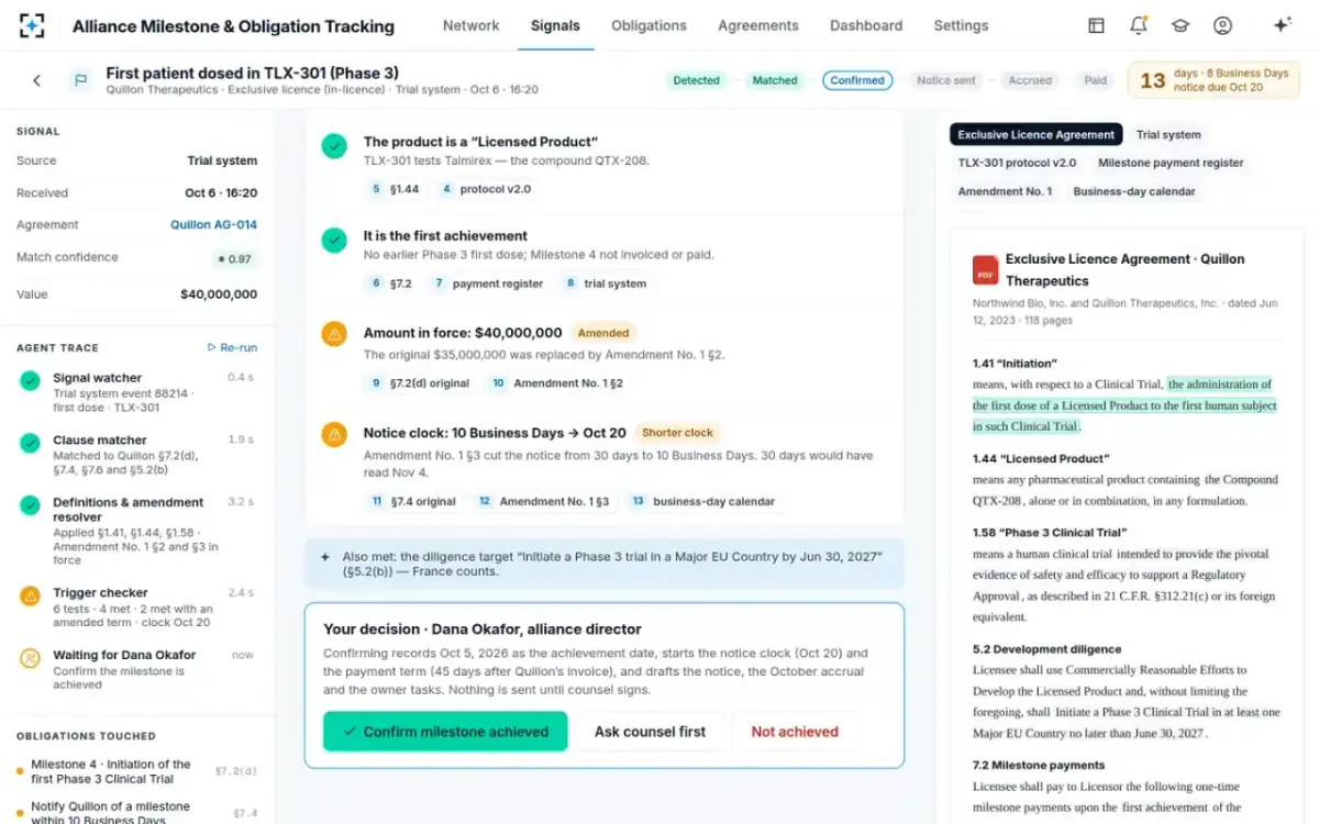 Alliance Milestone & Obligation Tracking — The alliance director decides
