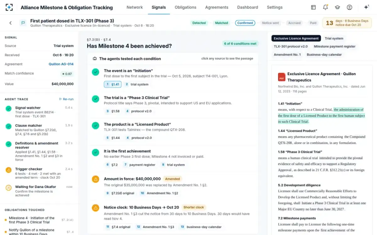 Alliance Milestone & Obligation Tracking — Has the milestone been achieved?