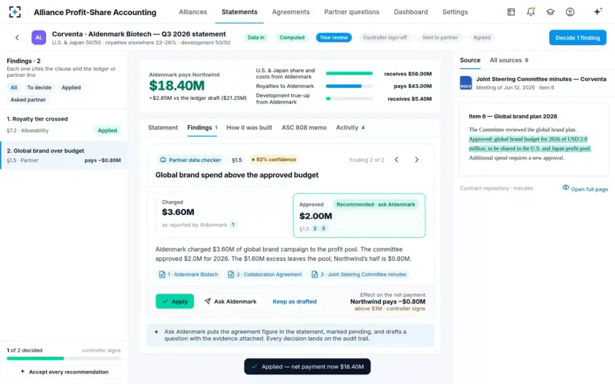 Alliance Profit-Share Accounting — Decided, and the next one