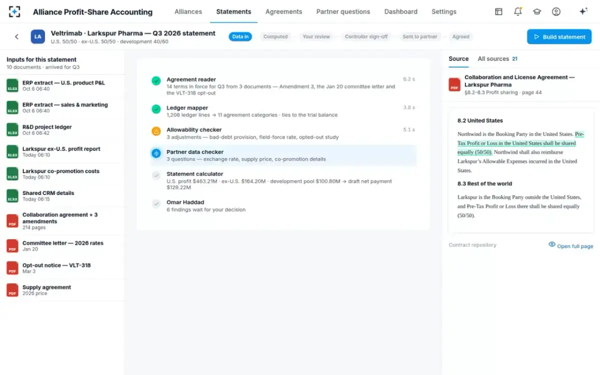 Alliance Profit-Share Accounting — Building a statement