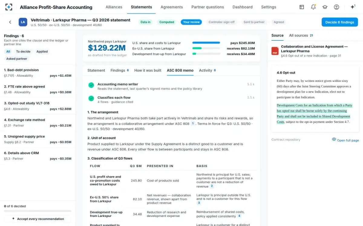 Alliance Profit-Share Accounting — The ASC 808 memo