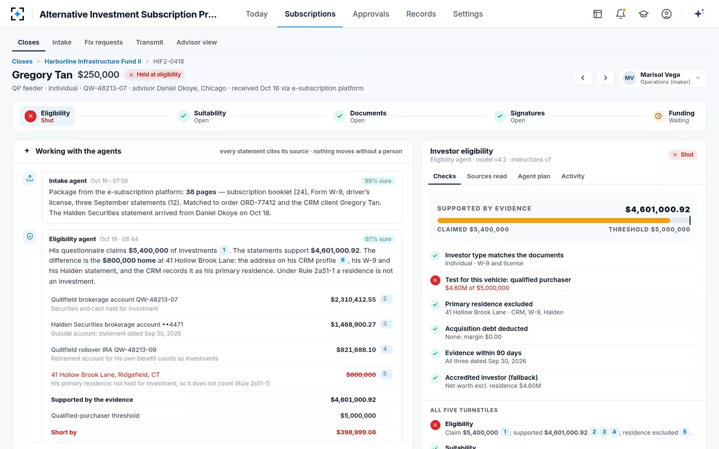 Alternative Investment Subscription Processing — Qualified purchaser verification
