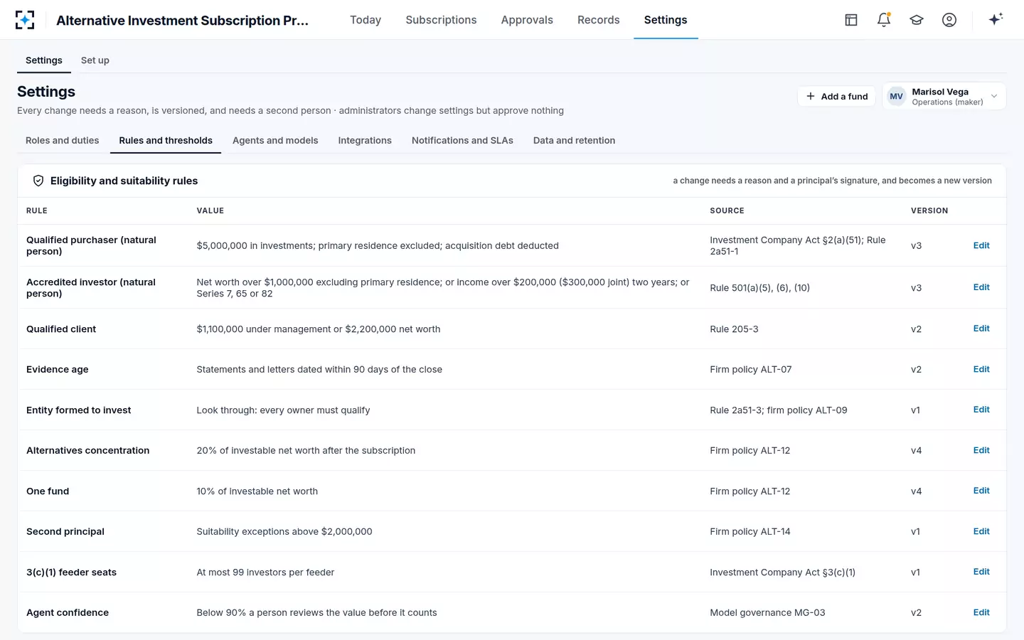 Alternative Investment Subscription Processing — Eligibility and suitability rules