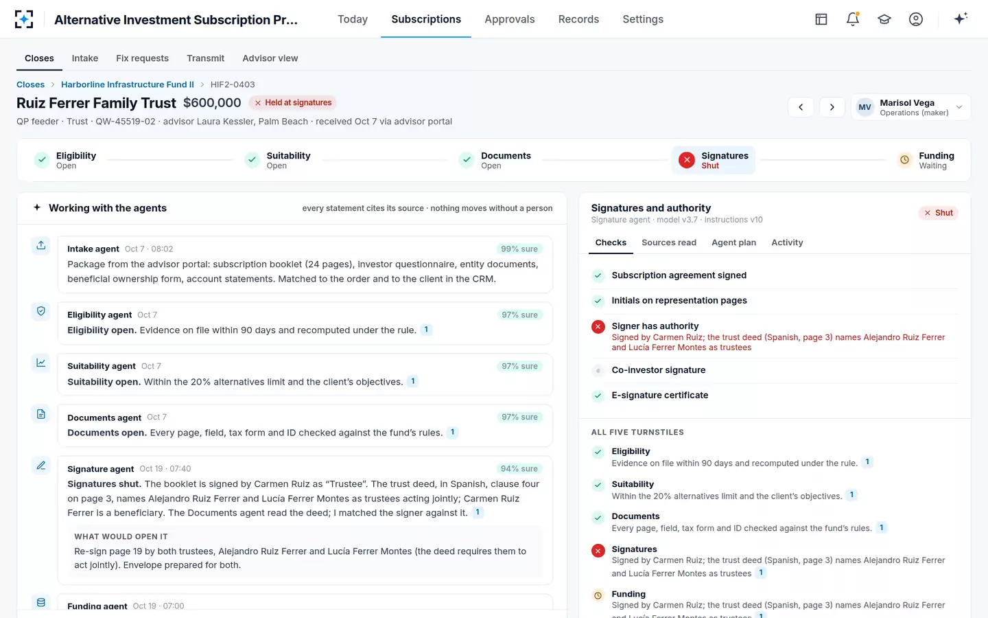 Alternative Investment Subscription Processing — Signatures and authority