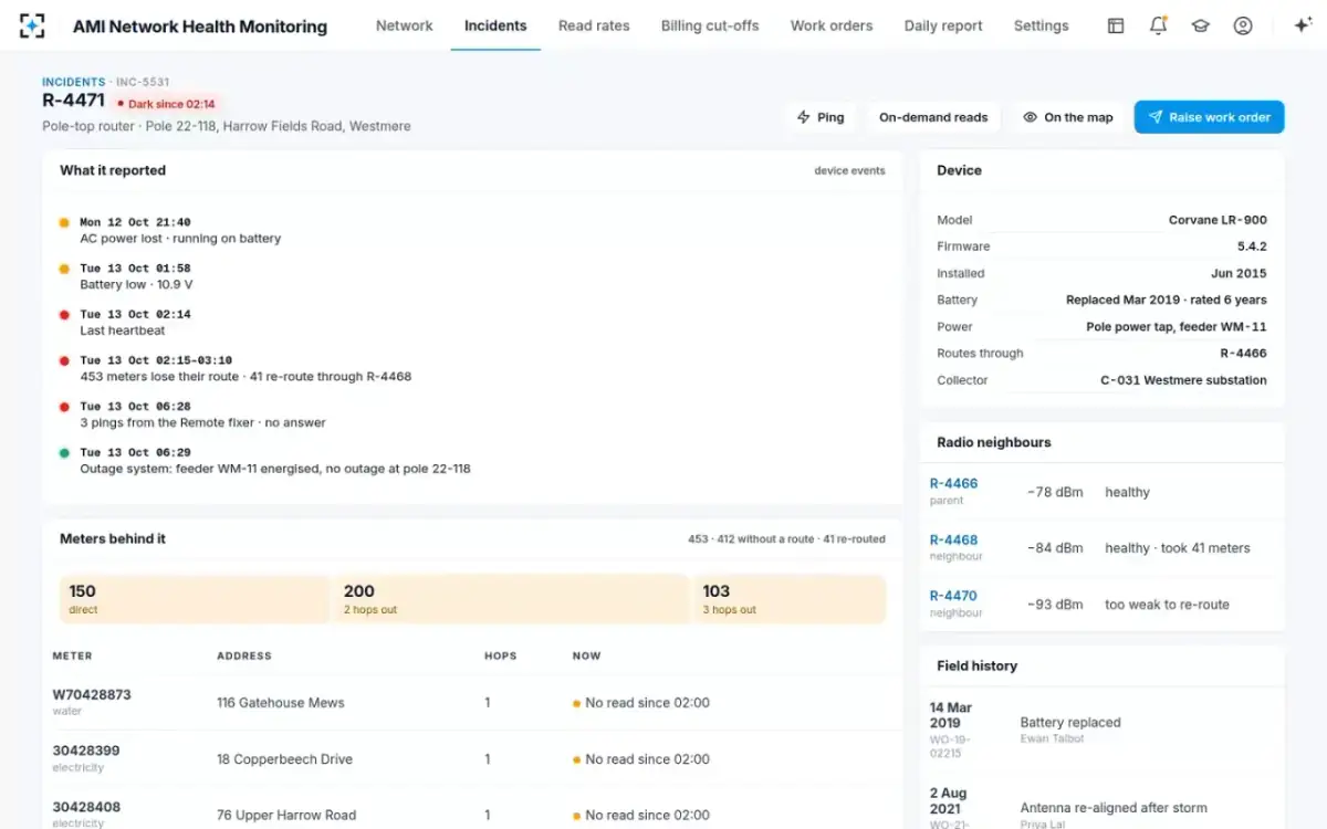AMI Network Health Monitoring — One device