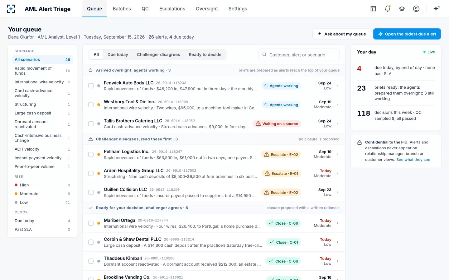 AML Alert Triage — The analyst’s queue